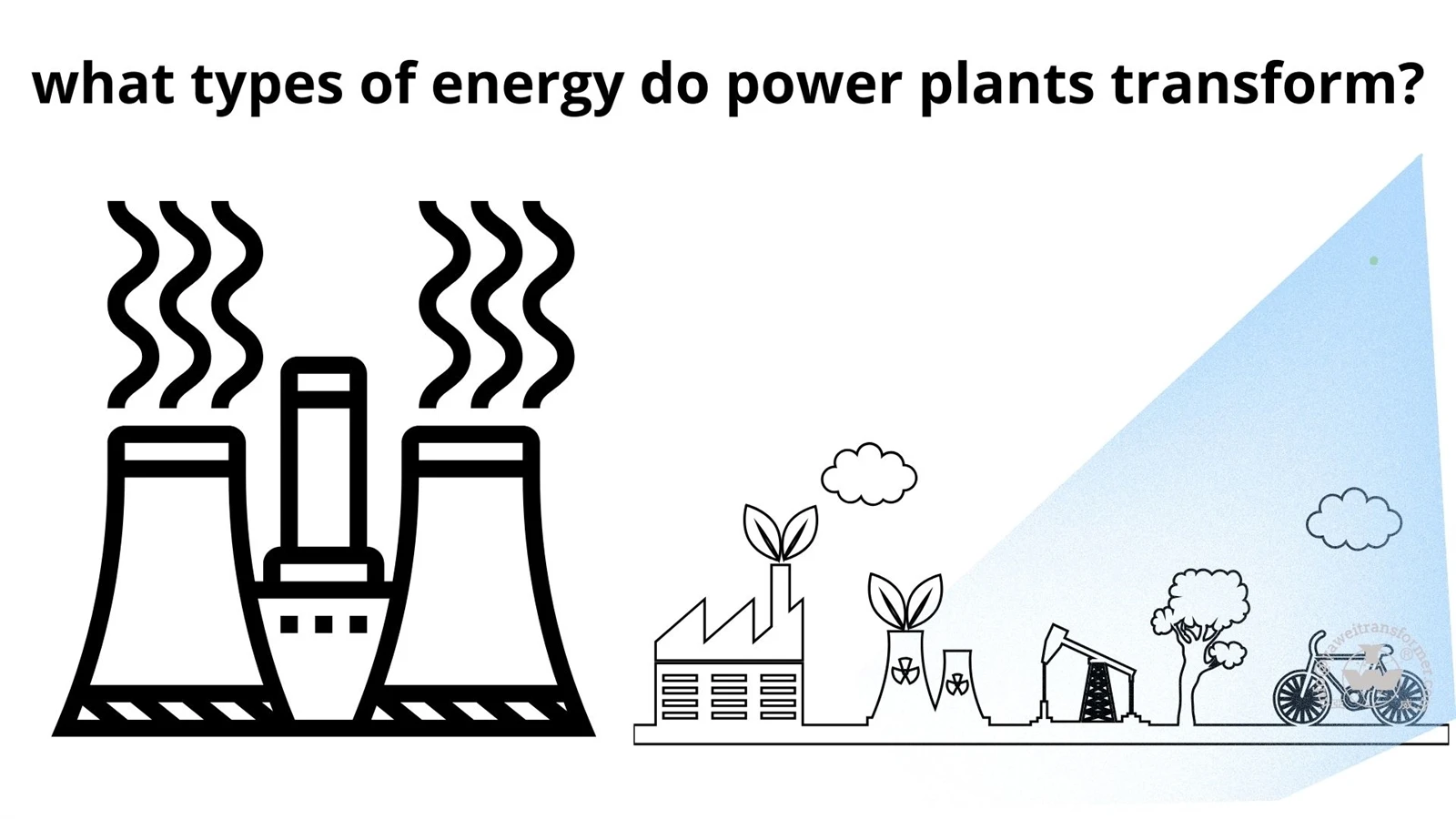 what types of energy do power plants transform what types of energy do power plants transform